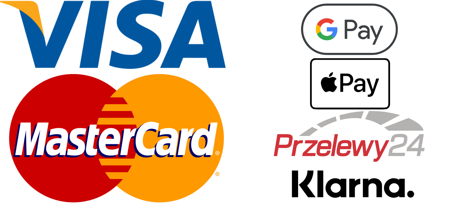 VISA, MasterCard, Klarna, Przelewy24